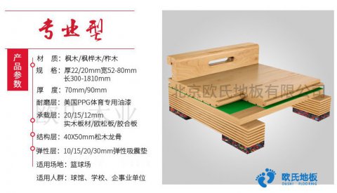 北京歐氏運(yùn)動(dòng)地板種類(lèi)型號(hào)大全